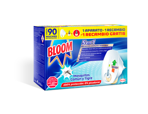 BLOOM APARELL ELECTRIC 2 RECANVIS